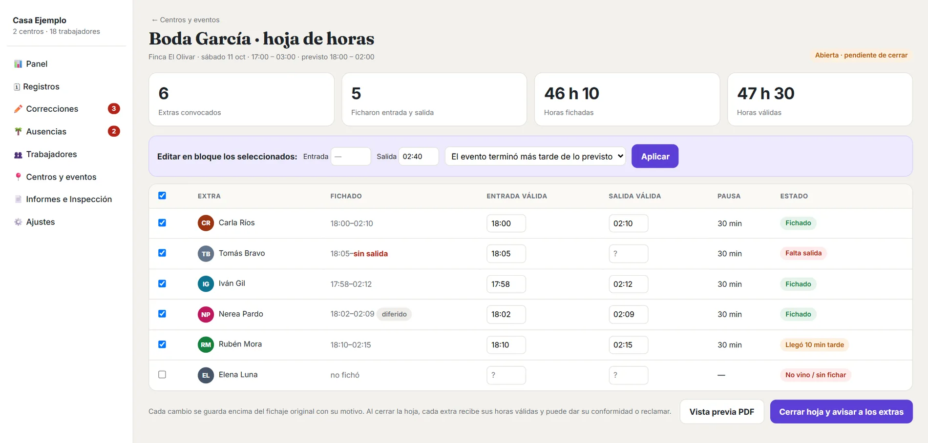 FichApp: hoja de horas de la Boda García con los extras convocados, lo fichado y las horas válidas